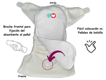 Cargar imagen en el visor de la galería, Pañales estampados colocación rápida. G1