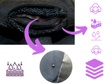 Cargar imagen en el visor de la galería, EcoCarinho. Braga menstrual reutilizable de algodón color negro. Siéntete súper cómoda, segura y protegida.
