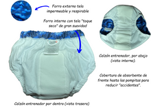 Cargar imagen en el visor de la galería, 5-Pack. Kit de calzones entrenadores ecológicos impermeables