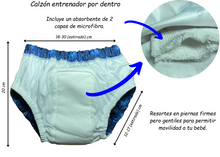 Cargar imagen en el visor de la galería, 5-Pack. Kit de calzones entrenadores ecológicos impermeables